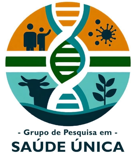 One Health Research Group (GPSU) Logo